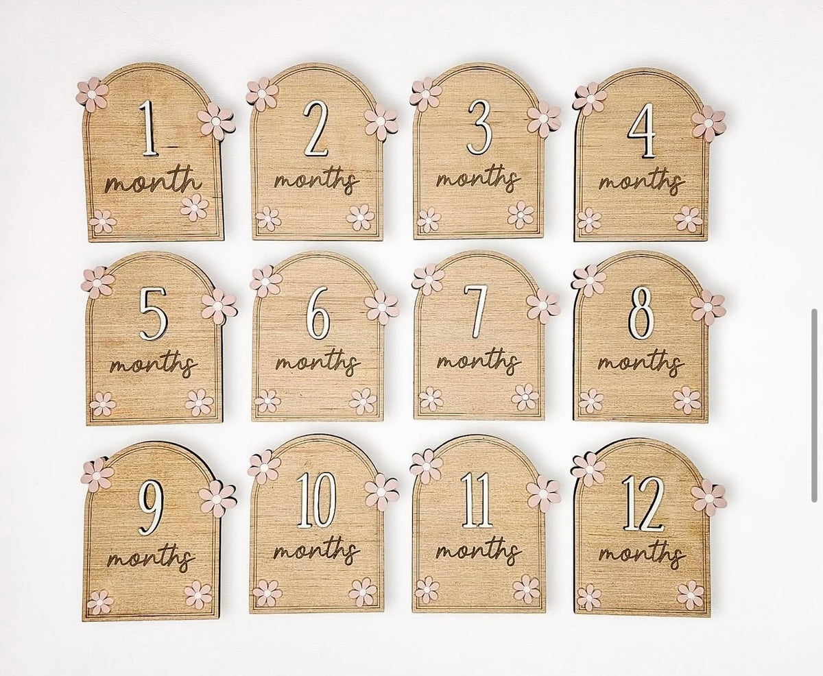 The Parker Milestone Set