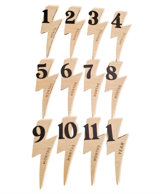Bolt Milestone Set